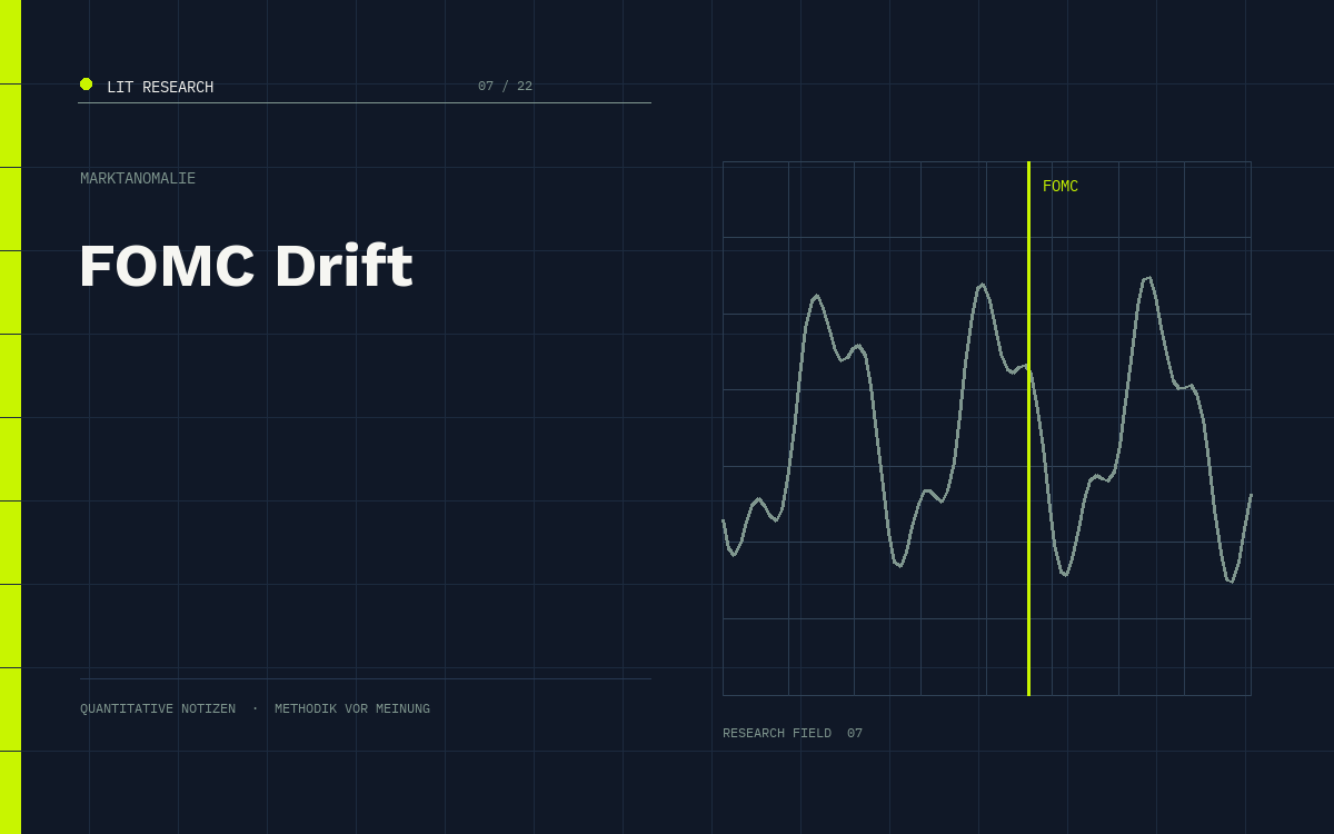 LIT Research: FOMC Drift
