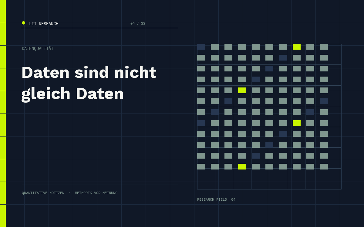 LIT Research: Daten sind nicht gleich Daten