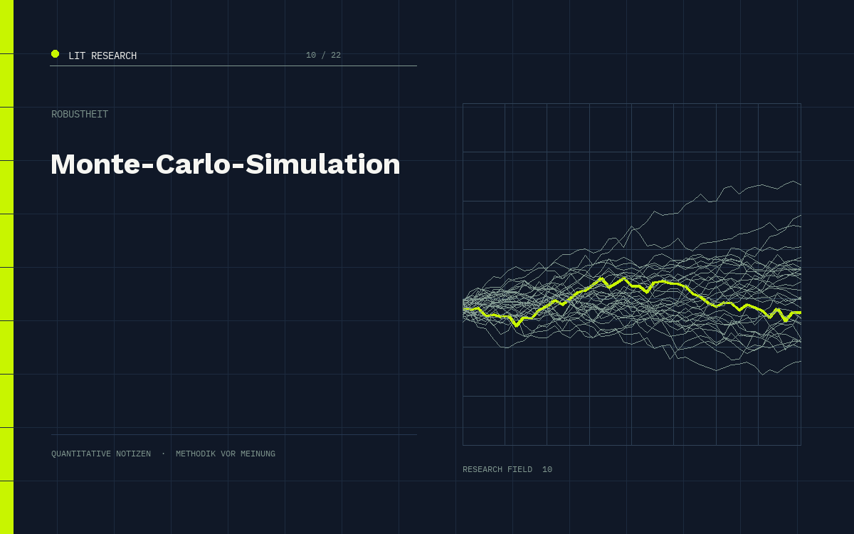 LIT Research: Monte Carlo Simulation Einleitung