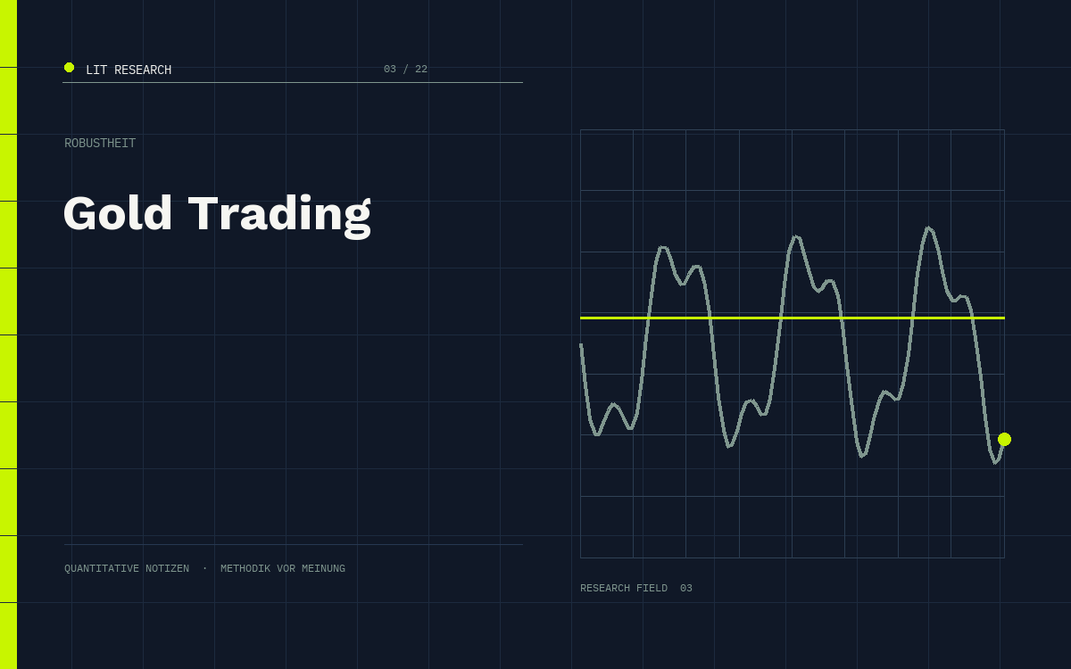 LIT Research: Gold Trading
