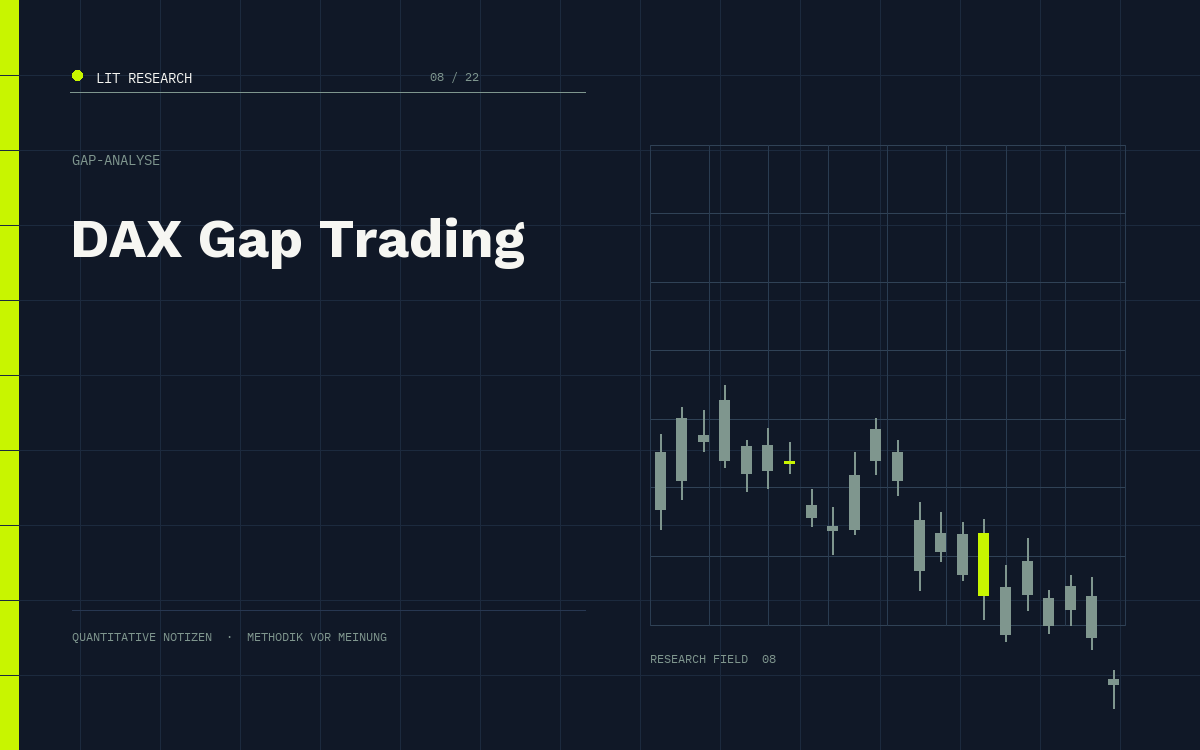 LIT Research: Dax Gap Trading