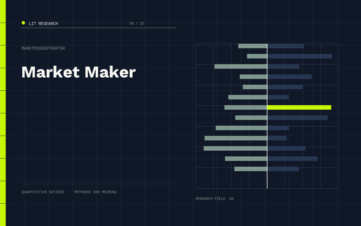 LIT Research: Market Maker: Die unsichtbaren Händler hinter der Börse