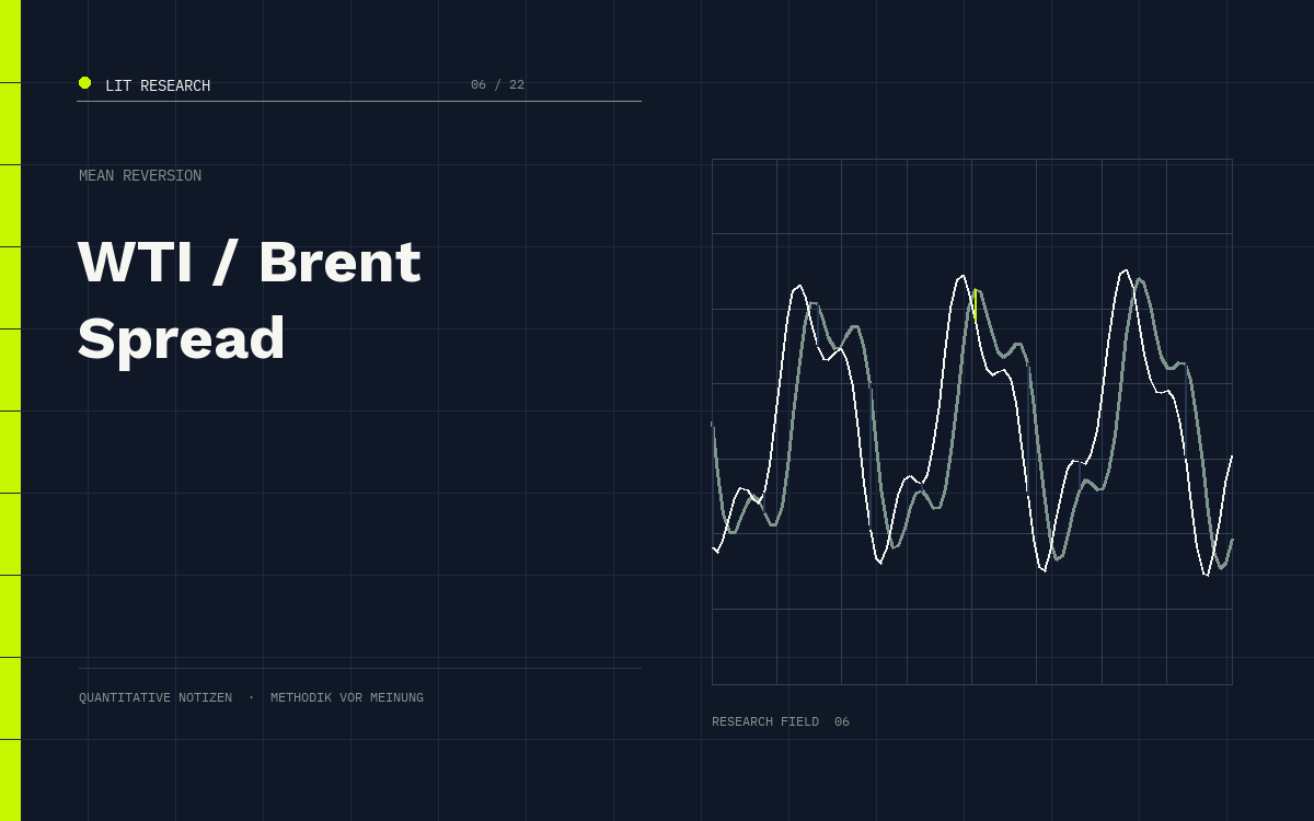 LIT Research: Trading WTI/Brent Spread – Empirische Analyse einer Mean-Reversion-Anomalie