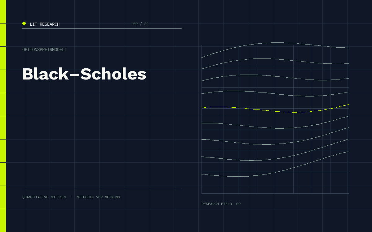 LIT Research: Black Scholes