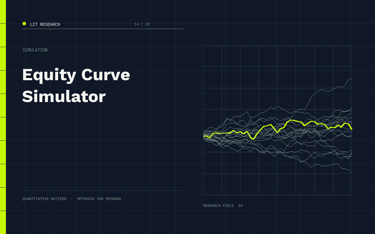 LIT Research: Equity Curve Simulator