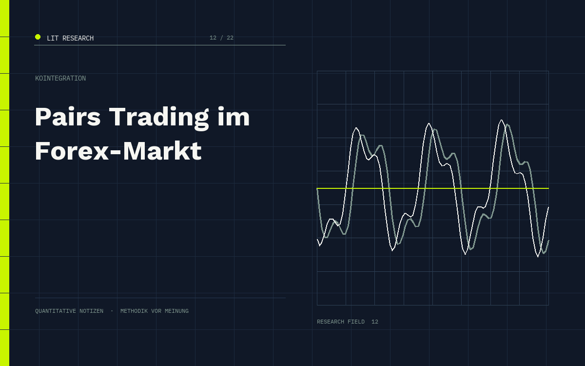 LIT Research: Pairs Trading im Forex-Markt