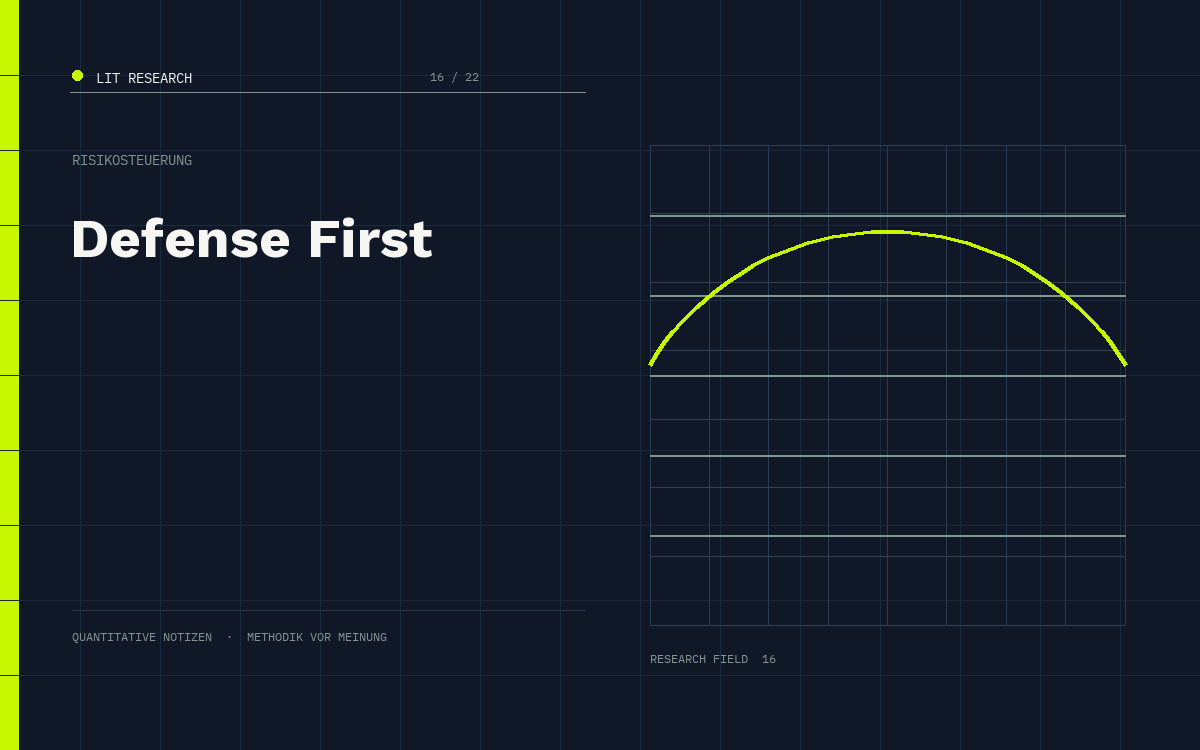 LIT Research: Defense First Strategie
