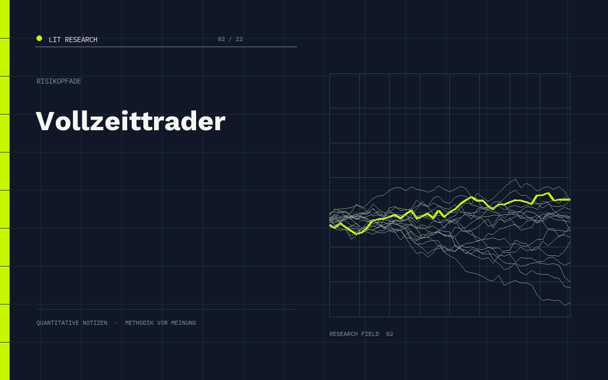 LIT Research: Vollzeittrader